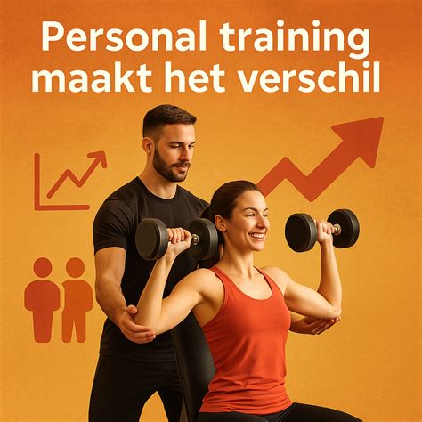 Grafiek die de voordelen van Uptivo voor personal training toont