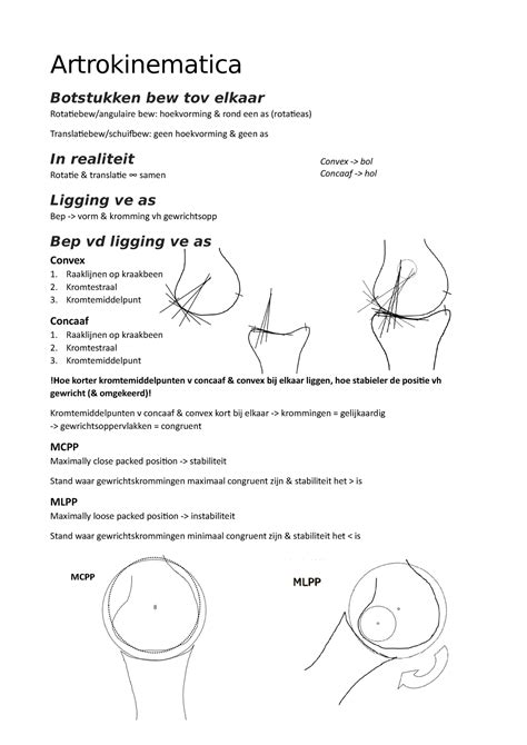 Illustratie van artrokinematica