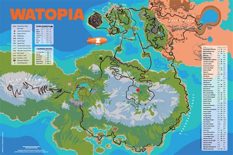 Kaart van Watopia in Zwift
