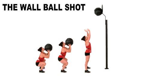 Illustratie van de Wall Balls oefening