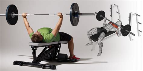 Variaties van Bench Press