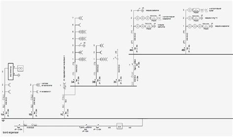 Schema met de belangrijkste componenten van een squat rack
