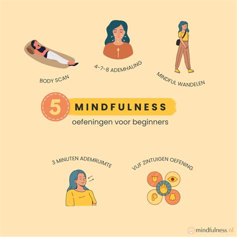 Illustratie van mindfulness en zelfreflectie