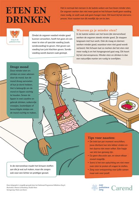 Infographic tips tegen misselijkheid tijdens sport