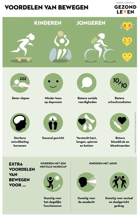 Infographic met de belangrijkste voordelen van fysiotherapie