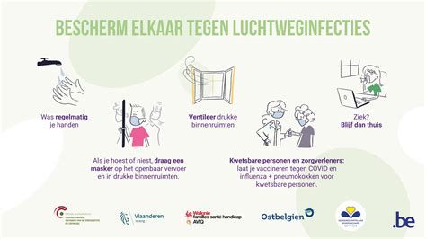 Infographic met de belangrijkste versoepelingen van de coronamaatregelen