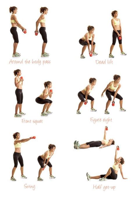 Kettlebell oefeningen