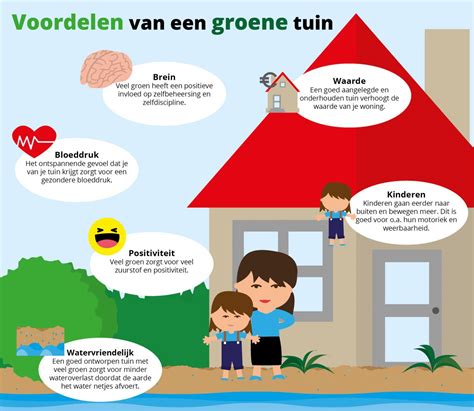 Infographic: Voordelen van schaatsen