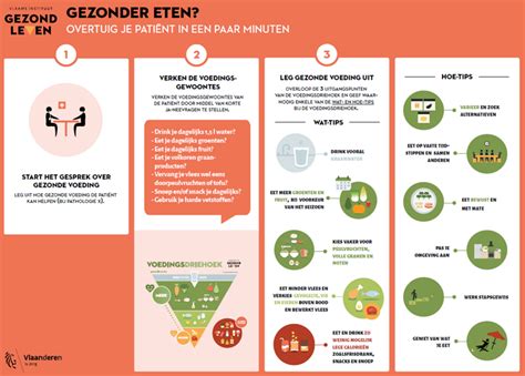 Infographic met tips voor een gezonde rug