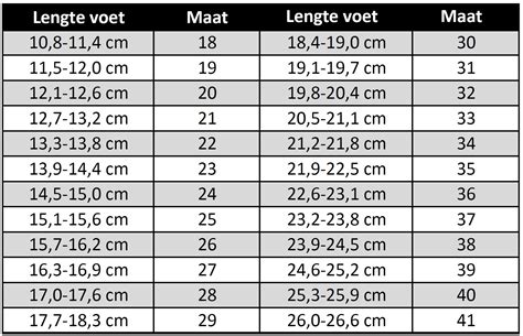 Verschillende soorten schoenen in grote maten