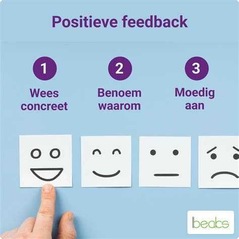 Grafiek met positieve feedback van deelnemers aan persoonlijke effectiviteit trainingen