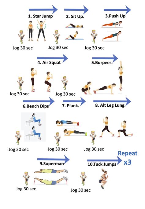 Circuit training oefeningen voor padelspelers