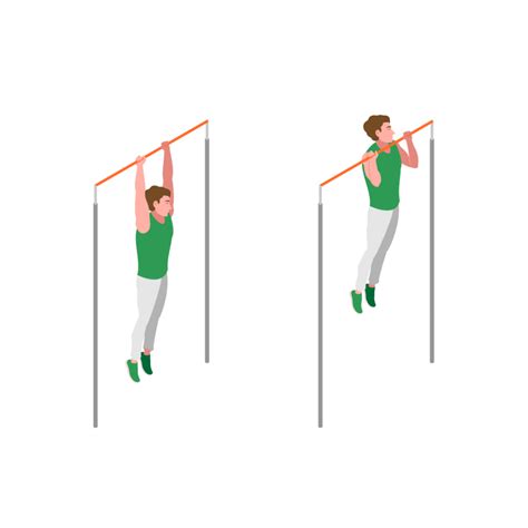 Afbeelding van iemand die een pull-up oefening uitvoert aan een optrekstang