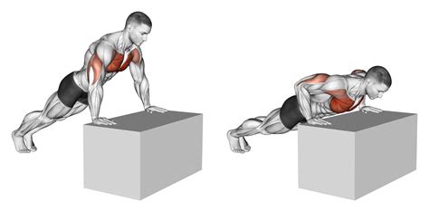 Incline push-ups tegen een muur