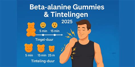 Beta-alanine tintelingen