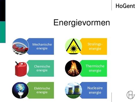 Schema van energievormen tijdens inspanning
