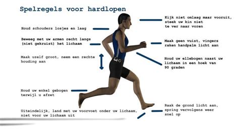 Illustratie van de juiste hardloophouding