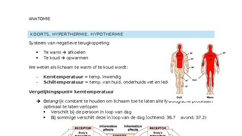 Vergelijking van koorts en hyperthermie