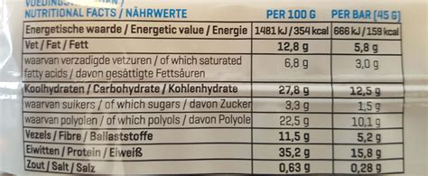 Voedingswaardetabel eiwitreep