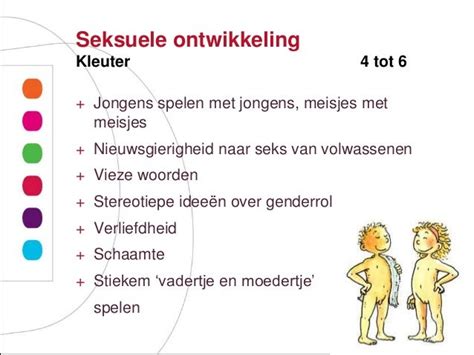 Illustratie van de fasen van seksuele ontwikkeling