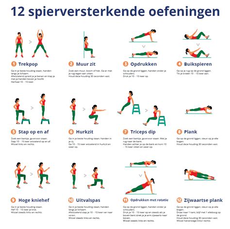 Tieners die een CrossFit oefening uitvoeren