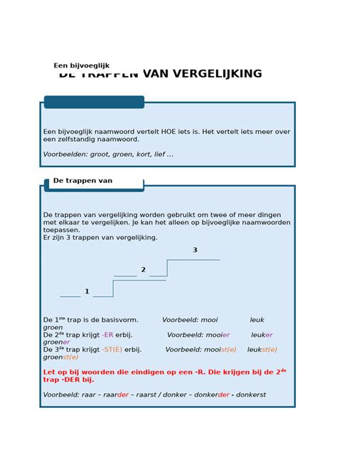 Vergelijking van trainingsresultaten