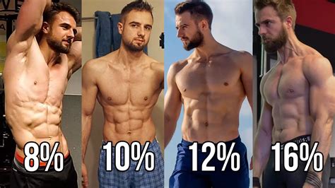 Bodybuilder in wedstrijdconditie met lage vetpercentage