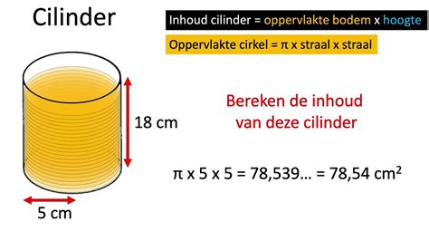 Inhoud van een HYROX-atleet tas