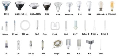 Verschillende lampvormen met E27 fitting