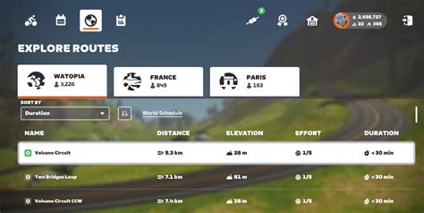 Schema van de verschillende werelden en routes op Zwift