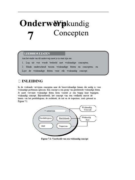 Schema van wiskundige concepten toegepast in de Olympiade