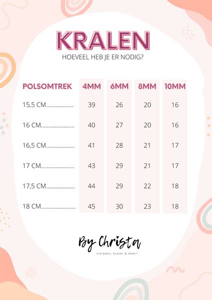 Handige maattabellen voor porties