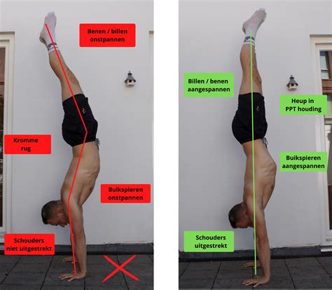 Uitvoering van een handstand push-up