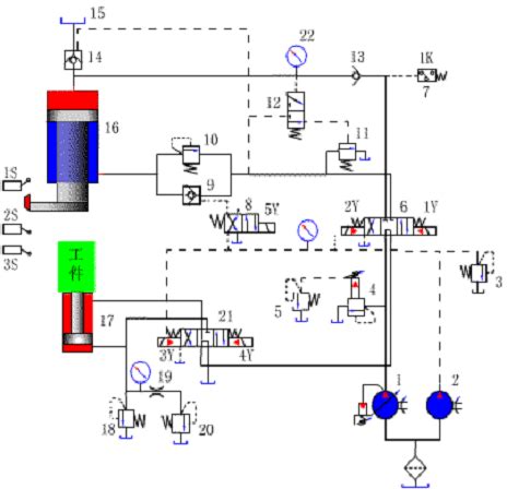 Diagram van een 7-post hydraulische voertuigdynamica-rig