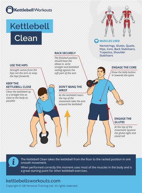 Kettlebell clean techniek