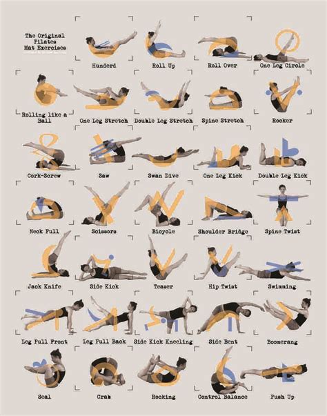 Pilates mat oefeningen
