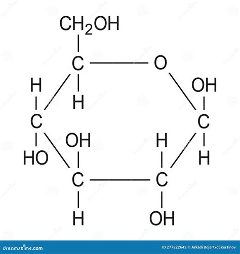 chemische structuur van glucose