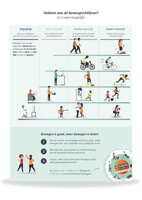 Schema met diverse beweegactiviteiten voor thuis