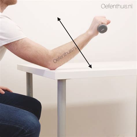 Illustratie van pols oefeningen