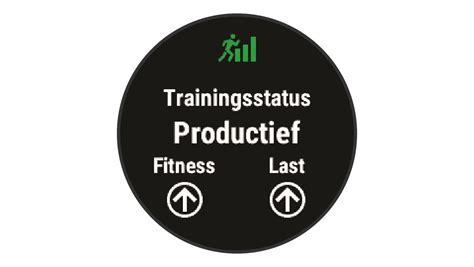 Grafiek die de componenten van de Garmin Trainingsstatus toont