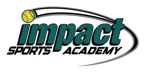 Locatiekaart van Impact Sports Academy Nieuwendijk