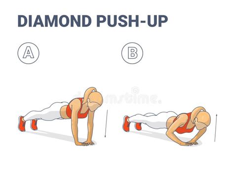 Illustratie van een diamond push-up