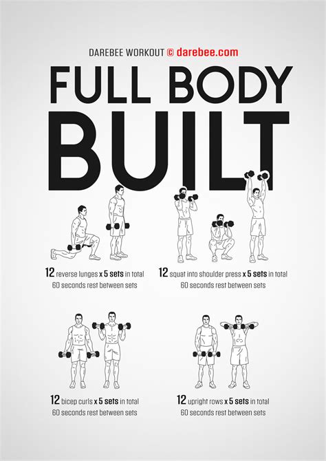 Illustratie van een full-body workout routine met dumbbells