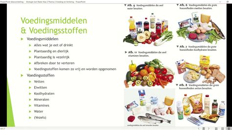 Gevaar van nitrieten in voedsel