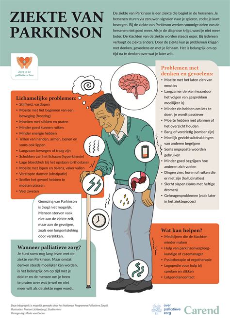 Infographic met symptomen van kuitpijn