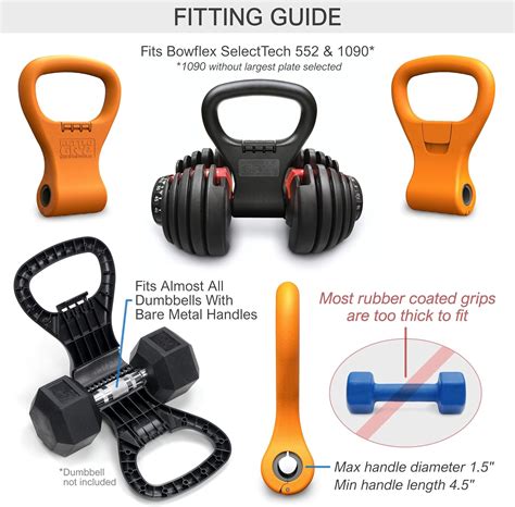 Vergelijking van dumbbells en kettlebells