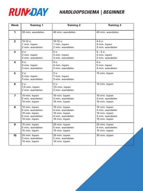 Schema opbouw hamstring training