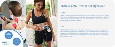 Schema van spierstimulatie door EMS