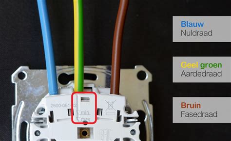 Infographic met stappen voor het aansluiten van een F-connector