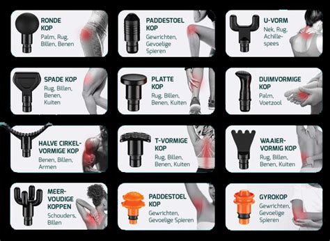 Verschillende opzetstukken voor massage gun